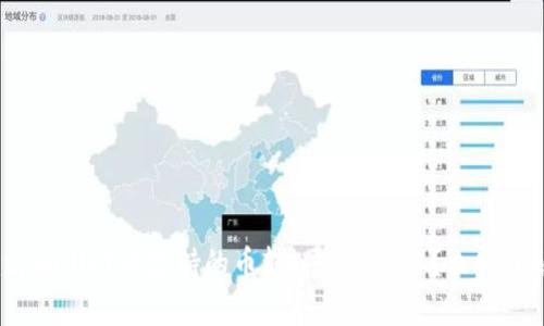 2025必看:tpwallet不支持的币转入了怎么办?立即了解解决方案!