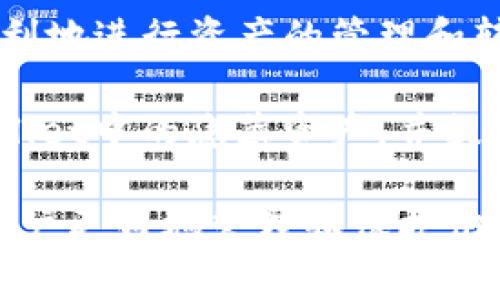    如何查询 TPWallet 隐藏资产？  / 

 guanjianci  TPWallet, 隐藏资产, 查询方法, 加密钱包  /guanjianci 

---

随着区块链和数字货币的迅速发展，越来越多的人开始使用加密钱包来管理他们的数字资产。其中，TPWallet作为一款功能强大的多链钱包，受到了不少用户的喜爱。但是，许多用户可能不知道如何查询TPWallet中的隐藏资产。本文将从多个方面深入探讨如何查询TPWallet隐藏资产的相关知识。

### 什么是 TPWallet？

TPWallet是一款多链数字资产钱包，支持多种主流区块链资产，包括BTC、ETH、TRON等。它具有安全、便捷的特点，用户可以在一个钱包中管理不同的资产。TPWallet提供了多种功能，例如资产管理、交易、跨链转账等。

在使用TPWallet时，用户可能会发现某些资产未能显示在钱包的主界面上。这些所谓的“隐藏资产”可能是由于用户没有将其添加到钱包中，或者由于某些特定的原因，资产未能正确显示。

### 如何查询 TPWallet 中的隐藏资产？

查询TPWallet中的隐藏资产主要有以下几种方法：

#### 1. 查看资产列表设置

在TPWallet的主界面上，有一个资产列表，其中显示了已经添加的资产。如果某些资产未在列表中显示，用户可以点击“添加资产”选项，手动将其添加到钱包中。通常情况下，加密资产的合约地址在官方社区或区块链浏览器上均可找到，用户只需将合约地址输入，便可以查看和添加相关资产。

#### 2. 使用区块链浏览器

区块链浏览器是一种可以让用户实时查询区块链上资产信息的工具。用户可以通过输入自己的钱包地址，在区块链浏览器上查看该地址下包含的所有资产，包括那些未在TPWallet中显示的隐藏资产。常见的区块链浏览器有Etherscan（用于以太坊）、Tronscan（用于波场）等。

#### 3. 了解资产的合约信息

一些数字资产是基于智能合约创建的，如果用户未添加正确的合约地址，TPWallet可能无法显示该资产。用户可以通过了解和查找资产的合约信息，确保其被正确添加到钱包中。

#### 4. 更新钱包版本

有时，钱包版本的更新可能会影响某些资产的显示。如果TPWallet未能显示某些资产，检查是否有可用的新版本，更新后再试试看。

### 常见问题

在查询TPWallet隐藏资产的过程中，用户可能会遇到一些问题。以下是一些常见的相关问题及其详细解析。

#### 1. 为什么我的TPWallet中没有显示某些资产？

导致TPWallet中没有显示某些资产的原因可能有很多。首先，用户需要确认这些资产是否已被正确添加到钱包中。如果未添加，可以通过输入资产合约地址进行添加。其次，某些资产可能由于技术原因在特定时间内无法显示，这通常与钱包的更新或维护有关。此外，用户也需要确保自己使用的是官方钱包，避免使用第三方钱包应用以减少风险。

另一个可能的原因是资产所使用的网络。TPWallet支持多种区块链，如果用户正在查看的资产不在当前网络上，则会导致该资产无法显示。在这种情况下，用户需要切换到相应的网络，才能查看隐藏的资产。

如果用户依然无法找到自己的资产，建议联系TPWallet的客服团队，以获得更进一步的帮助和支持。

#### 2. 如何确保TPWallet的安全性？

安全性对于数字资产钱包至关重要，TPWallet也不例外。用户可以采取多种措施来确保TPWallet的安全性。例如，首先确保使用最新版本的钱包应用，以减少已知漏洞对账户安全的威胁。

其次，用户应当设置强密码，绝不能使用容易被猜到的密码。如果TPWallet提供双重认证功能，建议用户开启此功能，以增加账户的安全性。

此外，用户还应定期备份助记词，确保在发生意外情况下能够恢复资产。建议将助记词妥善保管，避免存储在云端或易于被他人访问的地方。

最后，用户要警惕钓鱼网站和恶意链接，不要轻易点击不明链接，以免被盗窃资产。

#### 3. 查询隐藏资产时需要注意哪些事项？

在查询TPWallet中的隐藏资产时，用户需要注意几个要点。首先，确保输入的合约地址正确无误，因为多个资产可能会使用相似的名称，如果地址输入错误则无法找到预期的资产。通常，资产的官方网站或区块链浏览器上会提供这些信息。

其次，使用区块链浏览器查询时，可以直接查看和验证该钱包地址下的所有资产，不同于某些钱包只显示部分资产。此外，了解资产的网络类型也非常重要，因为不同的网络中，资产的合约地址和显示形式可能不同。

用户在添加资产前也应确认该资产是否具有足够的流动性和合法性，防止遭遇诈骗或被锁定的风险。在查询过程中保持警惕，避免提供个人信息和助记词，以确保资产安全。

#### 4. TPWallet支持哪些主流资产？

TPWallet是一个多链支持的钱包，支持各种主流数字资产的存储与管理。常见的主要资产包括比特币（BTC）、以太坊（ETH）、波场（TRON）、EOS等。除此之外，TPWallet还支持许多基于ERC20和TRC20标准的代币，这意味着用户可以在一个钱包中管理多种资产，方便快捷。

对于新上线的资产，TPWallet也会不断进行更新，用户可随时关注TPWallet的官方公告，了解支持新资产的情况。尤其是一些新兴的DeFi项目，用户可以更加便利地进行资产的管理和转移。

总之，要高效地查询和管理TPWallet中的隐藏资产，用户需要了解钱包的各项功能和特点，同时保持警惕，确保资产安全。希望本文能够帮助用户有效查询TPWallet中的隐藏资产，并提升对加密货币管理的理解。

通过以上的研究与分析，相信读者对于TPWallet隐藏资产的查询方法和相关问题有了更深入的理解。在不断变化的加密货币市场中，掌握这些知识，将有助于用户更好地管理和保护他们的数字资产。
