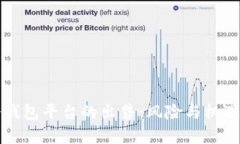 TP冷钱包平台的出售：风险与机遇分析