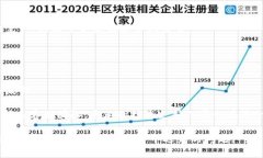   TPWallet最新版官网 - 了解最新功能及使用指南