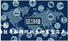 思考一个的  探索区块链平面游戏的多种类型及其