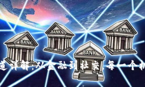 区块链行业赛道详解：从金融到社交，每一个机会都不容错过