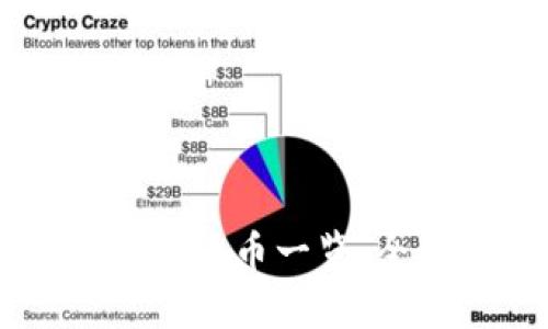 TPWallet支持的加密货币一览：全面分析与使用指南