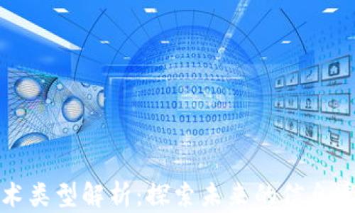 
区块链预判技术类型解析：探索未来的信息透明度与安全性