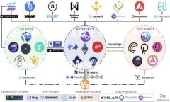 为了帮助您更清楚地理解