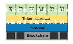 我无法直接提供图像或定义图像内容，但我可以