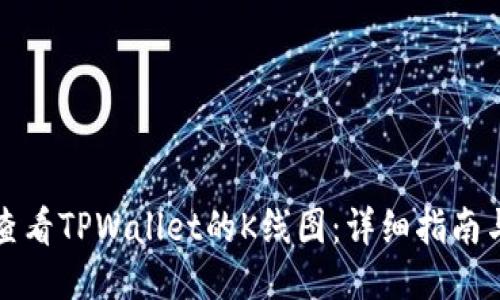 如何查看TPWallet的K线图：详细指南与技巧