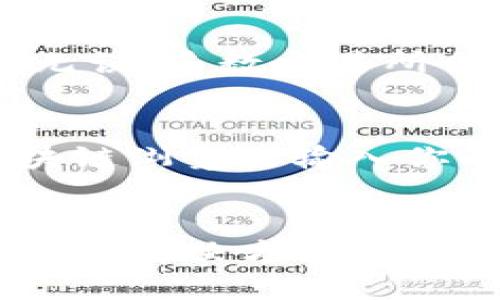 如何将抹茶上的Pig代币提到TPWallet

将抹茶交易所（Mexc）上的Pig代币提到TPWallet涉及多个步骤，这里将详细介绍每一个步骤，以帮助用户顺利完成这一操作。首先，需要确保你已经在抹茶交易所和TPWallet创建了账户，并且在抹茶交易所中已经成功购买了Pig代币。

第1步：获取你的TPWallet地址
在进行任何代币转移之前，你需要获取你的TPWallet地址。打开TPWallet应用，登录你的账户，并在主界面找到“接收”或“收款”选项。选择相应的代币（在这里是Pig代币），系统会生成一个地址，通常以“0x”开头。请牢记这个地址，因为你需要它来进行转账。

第2步：登录抹茶交易所
打开抹茶交易所，输入你的账户信息进行登录。在主界面上，找到你的资产管理部分，查看你的Pig代币余额。确保你有足够的余额来进行转账，并留意任何可能的交易费用。

第3步：进行转账操作
在抹茶交易所界面，找到“提现”或者“提币”选项。点击进入后，你需要选择Pig代币作为提现对象。接下来，输入你在TPWallet中获取的地址，确保没有任何拼写错误，因为错误的地址可能导致资产的永久损失。

在输入地址后，系统通常会要求你输入提现金额。同时请务必阅读并确认交易手续费。如果你同意这些条件，就可以提交提现请求。在提交后，抹茶通常会发送一封确认邮件或短信到你注册的邮箱或手机号，确保你完成了安全验证。

第4步：等待资金到账
提现请求提交后，你需要耐心等待。不同的区块链网络处理速度可能有所不同，通常在几分钟到几小时内，你的Pig代币就会转移到你的TPWallet中。在TPWallet中，你可以查看你的余额是否更新。如果长时间未到账，可以查看抹茶的交易记录，确认转账状态。

常见问题解答

问题1：抹茶交易所的提现手续费是多少？
抹茶交易所的提现手续费可能会因代币种类和市场波动而有所不同。一般来说，Pig代币的提现手续费会显示在提币页面。如果你想减少手续费，可以选择在网络拥堵时段提现，或者选择那些允许低手续费的其他代币进行兑换。了解不同代币的手续费结构对于费用控制是十分重要的。

问题2：转账失败的原因是什么？
转账失败可能由多种因素导致，包括不正确的地址、余额不足、网络延迟或者超出提现限额等。在操作前，你应确保所有输入信息准确无误。多数交易所会在提现页面提供常见错误的信息，帮助用户避免简单的失误。同时，了解各个平台的操作限制，可以提高成功率。

问题3：如何确认Pig代币是否到账？
你可以在TPWallet的主界面上查看你是否收到了Pig代币。一般会有数量和最近的交易记录显示。如果需要进一步确认，可以通过区块链浏览器输入你的TPWallet地址，查看最新的代币交易记录。如果Pig代币到账，你可以看到相关的转账信息，包括区块确认量和转账 hashes。

问题4：遇到技术问题该如何解决？
在使用抹茶交易所或TPWallet的过程中，可能会遇到技术问题。在这种情况下，首要步骤是查看官方的帮助中心，通常会提供常见问题的解决方案。如果问题仍未得到解决，可以通过邮件或在线客服与官方支持团队联系。在描述问题时，尽量提供详细的信息，有助于快速定位问题。