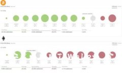 如何下载和安装电脑版TPWallet: 完整流程指南