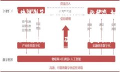 jiaotitpwallet里面的币怎么没有了？常见原因与解决