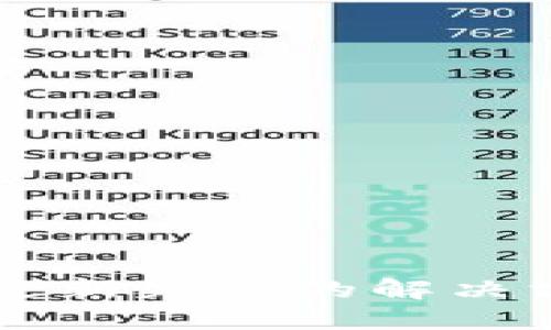 TPWallet更新失败的解决方案与技巧