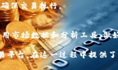 tpwallet滑点容差的深入解析：理解滑点及其对交易