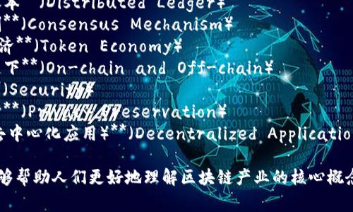 区块链产业的关键词通常包括以下几个方面：

1. **去中心化**（Decentralization）
2. **智能合约**（Smart Contracts）
3. **加密货币**（Cryptocurrency）
4. **分布式账本**（Distributed Ledger）
5. **共识机制**（Consensus Mechanism）
6. **Token经济**（Token Economy）
7. **链上与链下**（On-chain and Off-chain）
8. **安全性**（Security）
9. **隐私保护**（Privacy Preservation）
10. **DApp（去中心化应用）**（Decentralized Applications）

这些关键词能够帮助人们更好地理解区块链产业的核心概念、技术和应用。