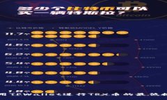 如何使用TPWallet进行TRX币的最低提现操作